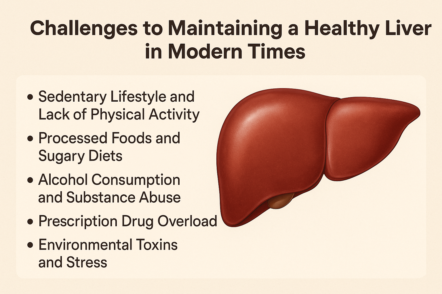 World Liver Day 2025: Top Tips to a Healthy Liver for Long-Term Wellness